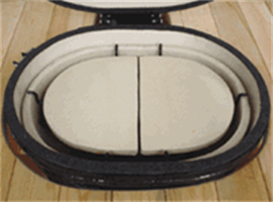 Picture of Primo Grills Ceramic Heat Reflector Plates for Oval Junior Grill PRM325